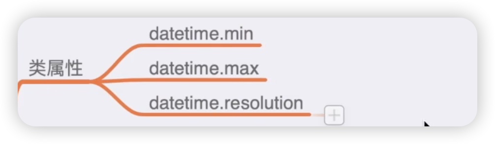 47datetime类属性