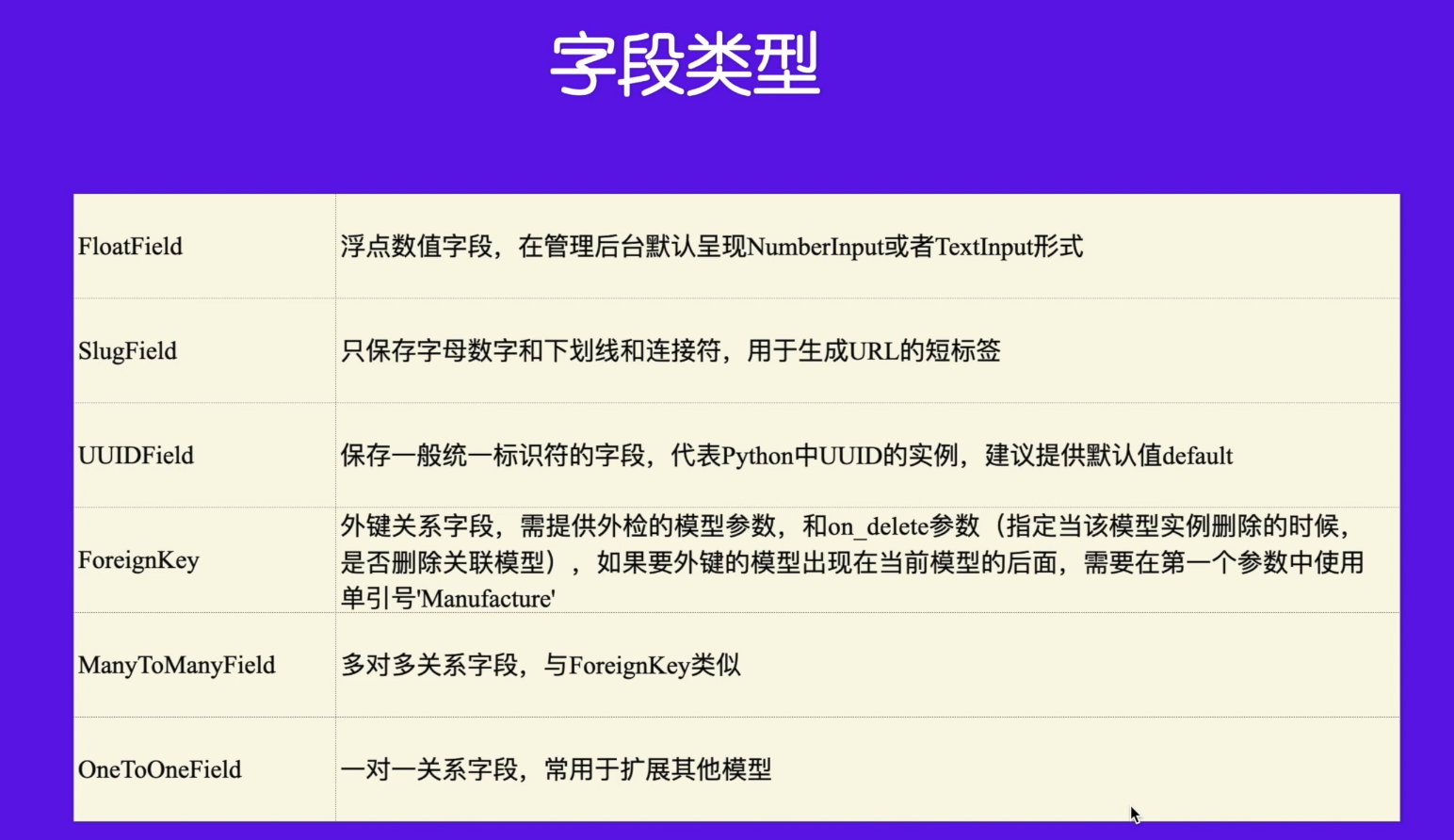 图19-关联关系