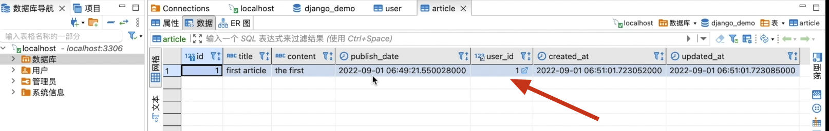 图21-article表user_id为1