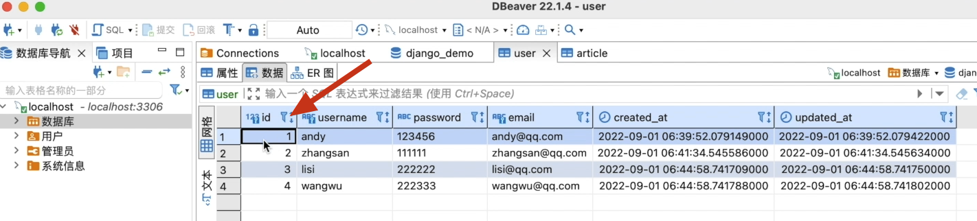 图21-user表user_id为1