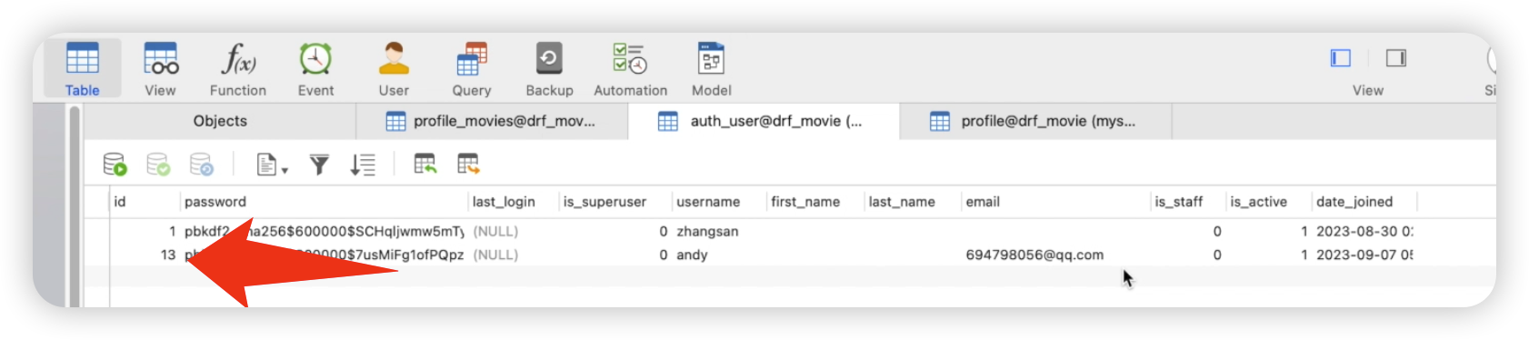 图49-auth_user表数据